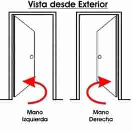 Puerta ensamblada galvanizada ciega
