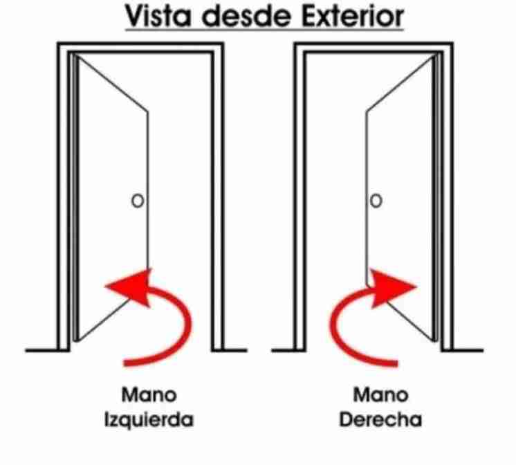 Puerta ensamblada blanca - Imagen 4